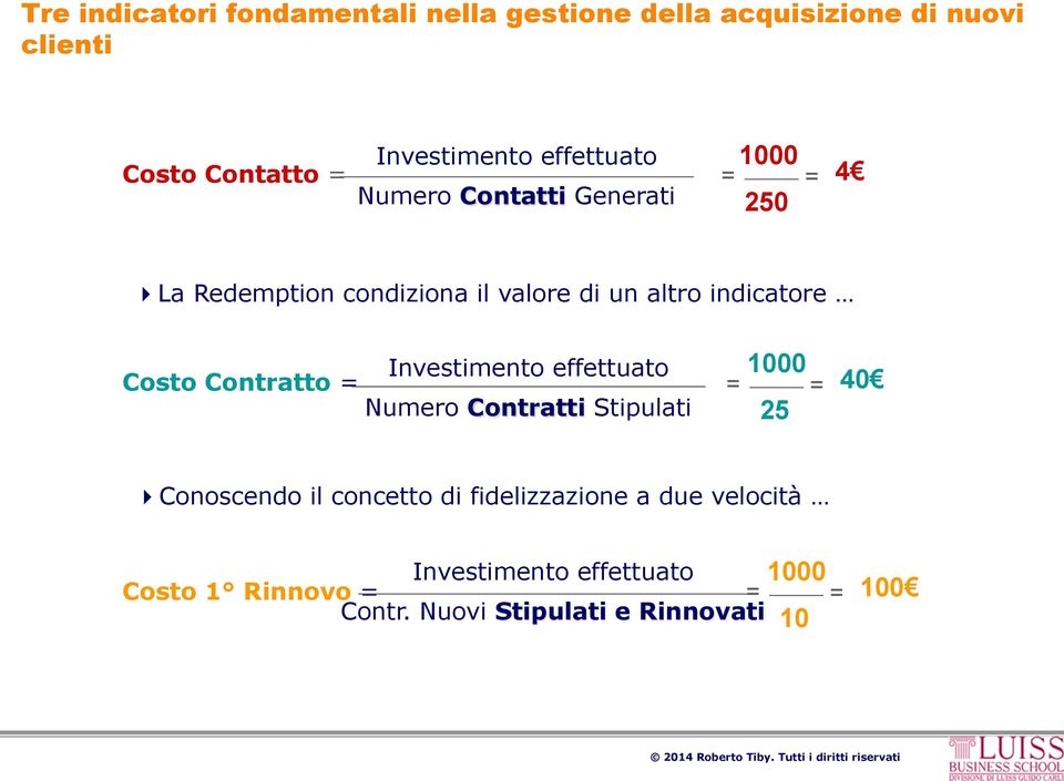 Costo Contratto = Investimento effettuato Numero Contratti Stipulati 1000 = = 40 25 Conoscendo il concetto di