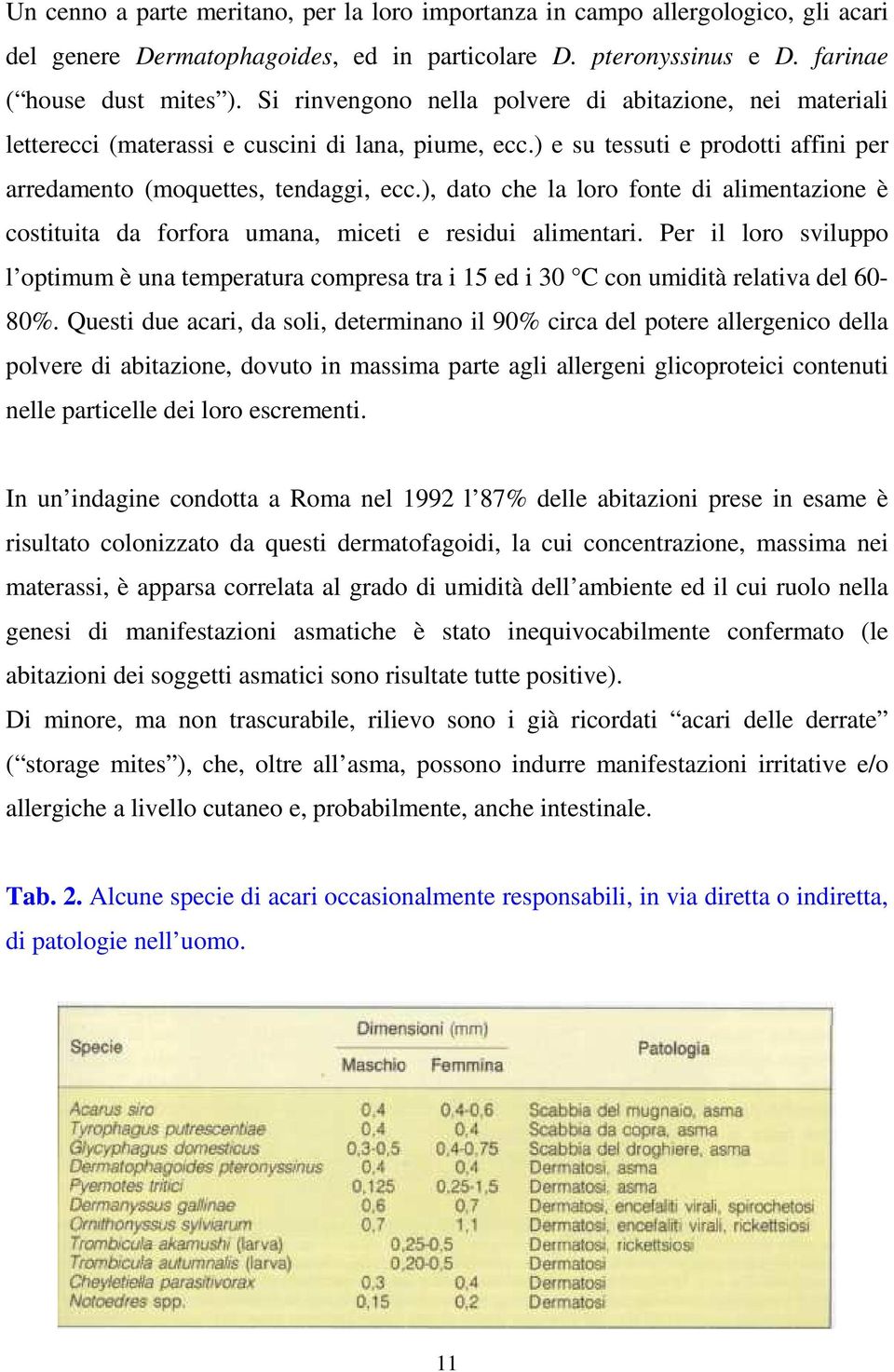 ), dato che la loro fonte di alimentazione è costituita da forfora umana, miceti e residui alimentari.