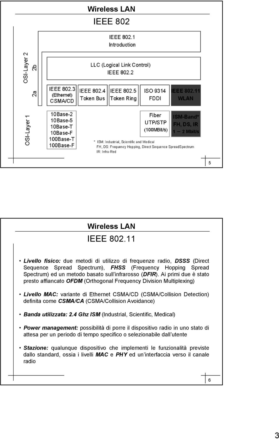 Ai primi due è stato presto affiancato OFDM (Orthogonal Frequency Division Multiplexing) Livello MAC: variante di Ethernet CSMA/CD (CSMA/Collision Detection) definita come CSMA/CA