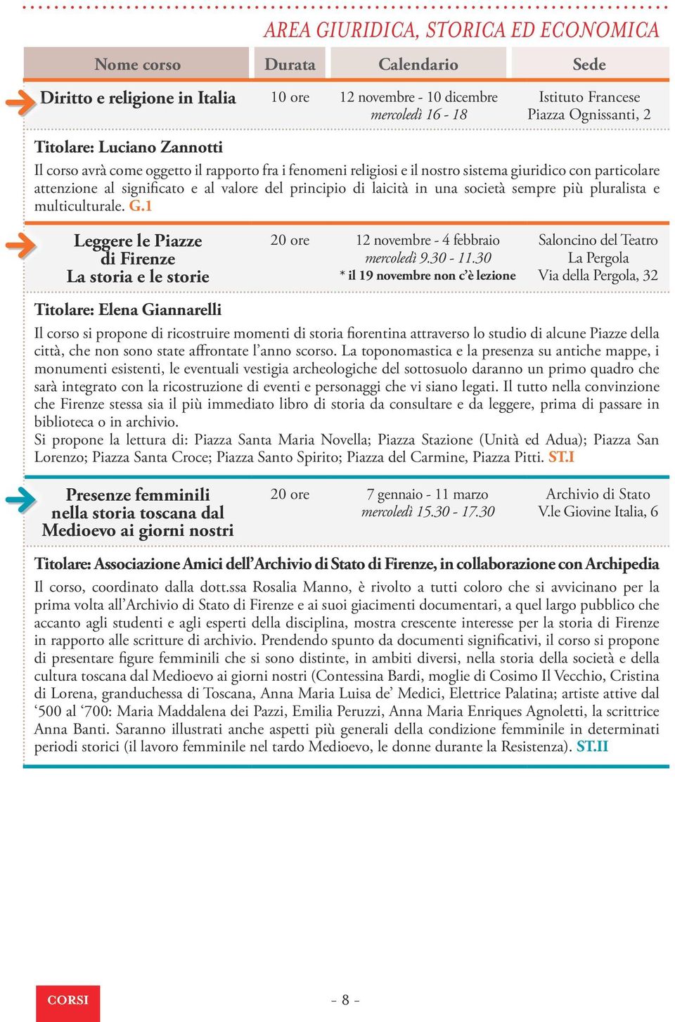 multiculturale. G.1 Leggere le Piazze di Firenze La storia e le storie 20 ore 12 novembre - 4 febbraio mercoledì 9.30-11.