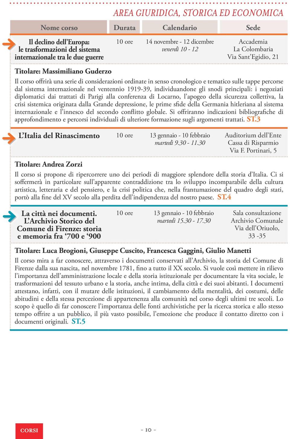 1919-39, individuandone gli snodi principali: i negoziati diplomatici dai trattati di Parigi alla conferenza di Locarno, l apogeo della sicurezza collettiva, la crisi sistemica originata dalla Grande