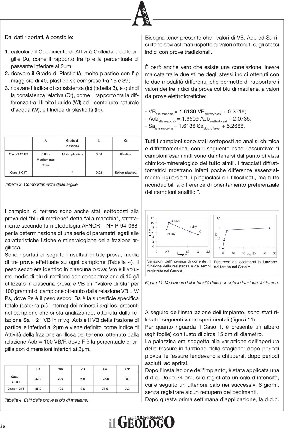 ricavare l indice di consistenza (Ic) (tabella 3), e quindi la consistenza relativa (Cr), come il rapporto tra la differenza tra il limite liquido (Wl) ed il contenuto naturale d acqua (W), e l