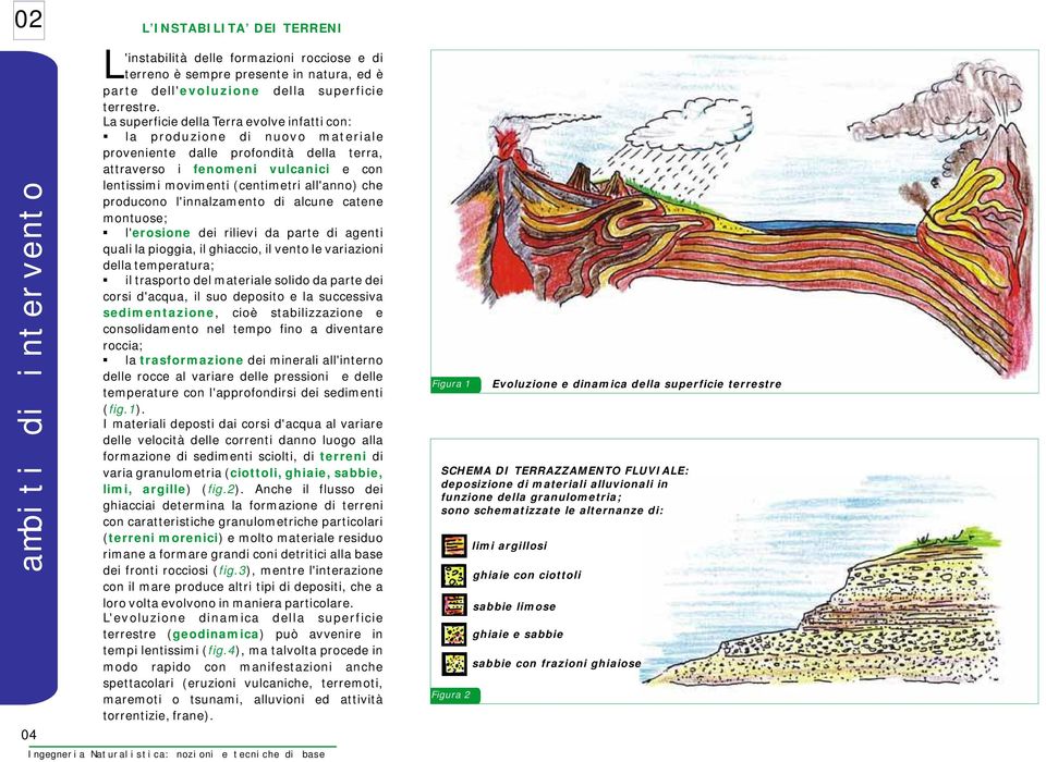 all'anno) che producono l'innalzamento di alcune catene montuose; l' erosione dei rilievi da parte di agenti quali la pioggia, il ghiaccio, il vento le variazioni della temperatura; il trasporto del