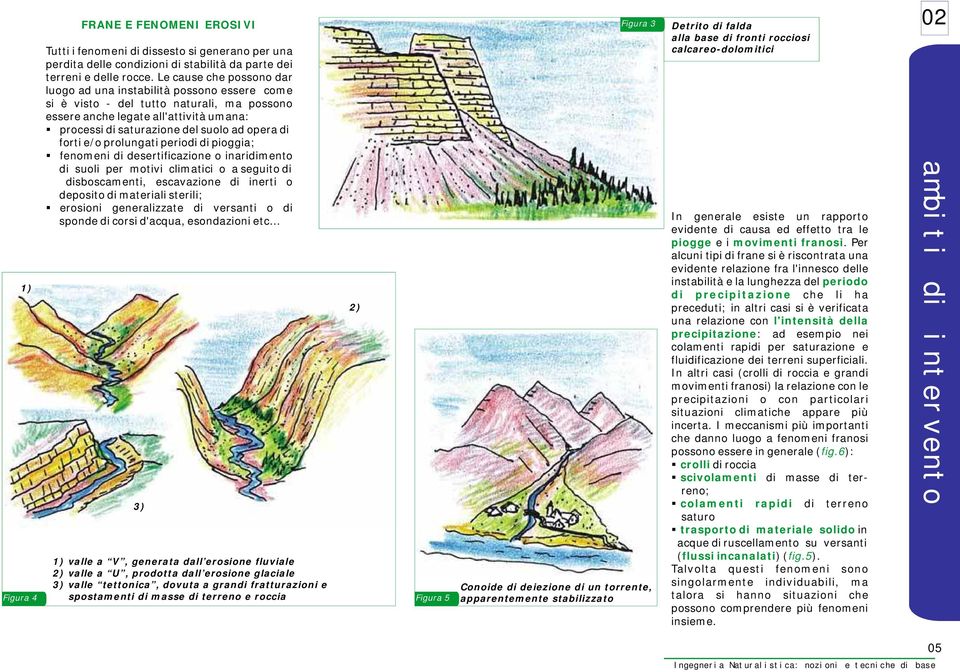 forti e/o prolungati periodi di pioggia; fenomeni di desertificazione o inaridimento di suoli per motivi climatici o a seguito di disboscamenti, escavazione di inerti o deposito di materiali sterili;