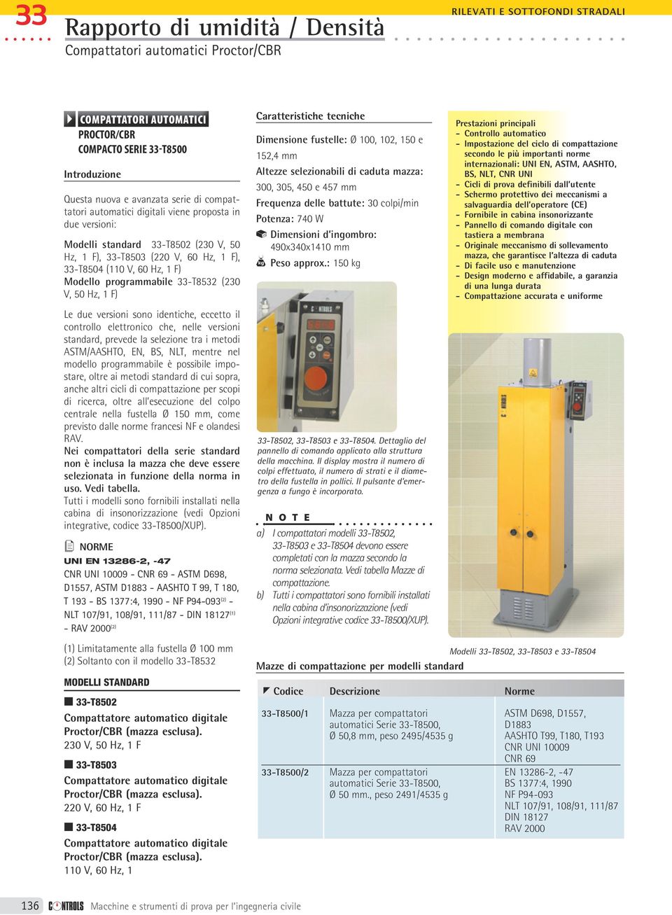 versioni: Modelli standard 33-T8502 (230 V, 50 Hz, 1 F), 33-T8503 (220 V, 60 Hz, 1 F), 33-T8504 (110 V, 60 Hz, 1 F) Modello programmabile 33-T8532 (230 V, 50 Hz, 1 F) Le due versioni sono identiche,