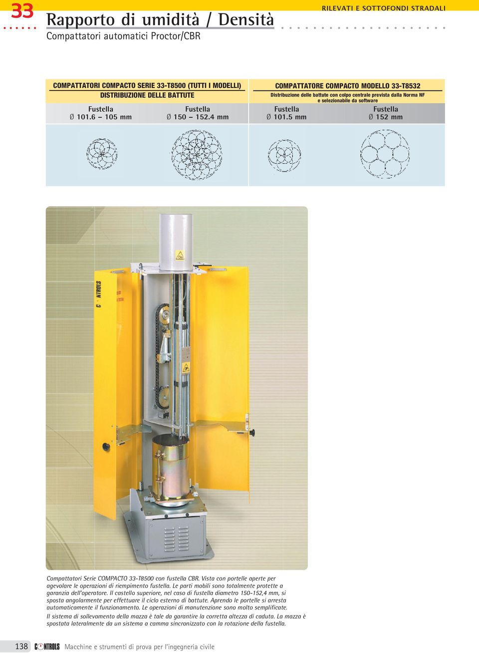 centrale prevista dalla Norma NF e selezionabile da software Fustella Fustella Fustella Fustella Ø 101.6 105 mm Ø 150 152.4 mm Ø 101.