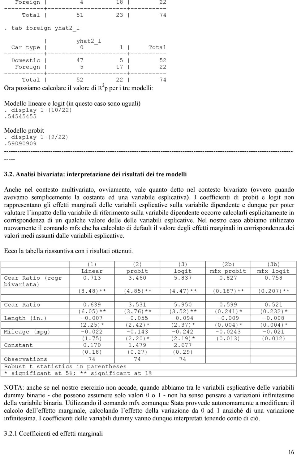 calcolare il valore di R 2 p per i tre modelli: Modello lineare e logit (in questo caso sono uguali). display 1-(10/22).54545455 Modello probit. display 1-(9/22).