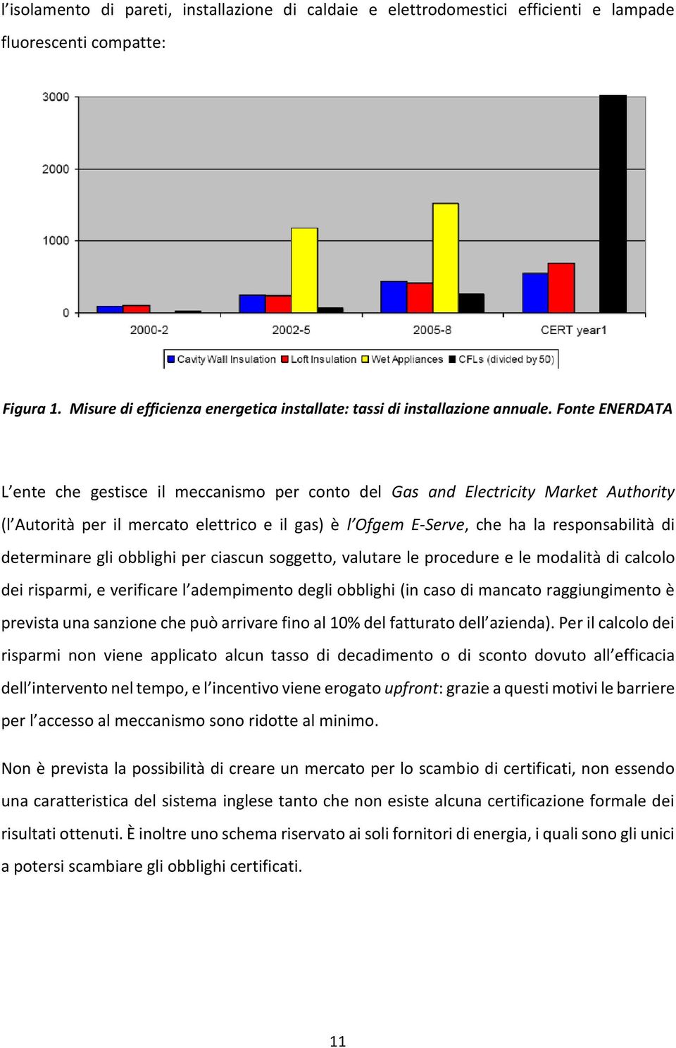 determinare gli obblighi per ciascun soggetto, valutare le procedure e le modalità di calcolo dei risparmi, e verificare l adempimento degli obblighi (in caso di mancato raggiungimento è prevista una