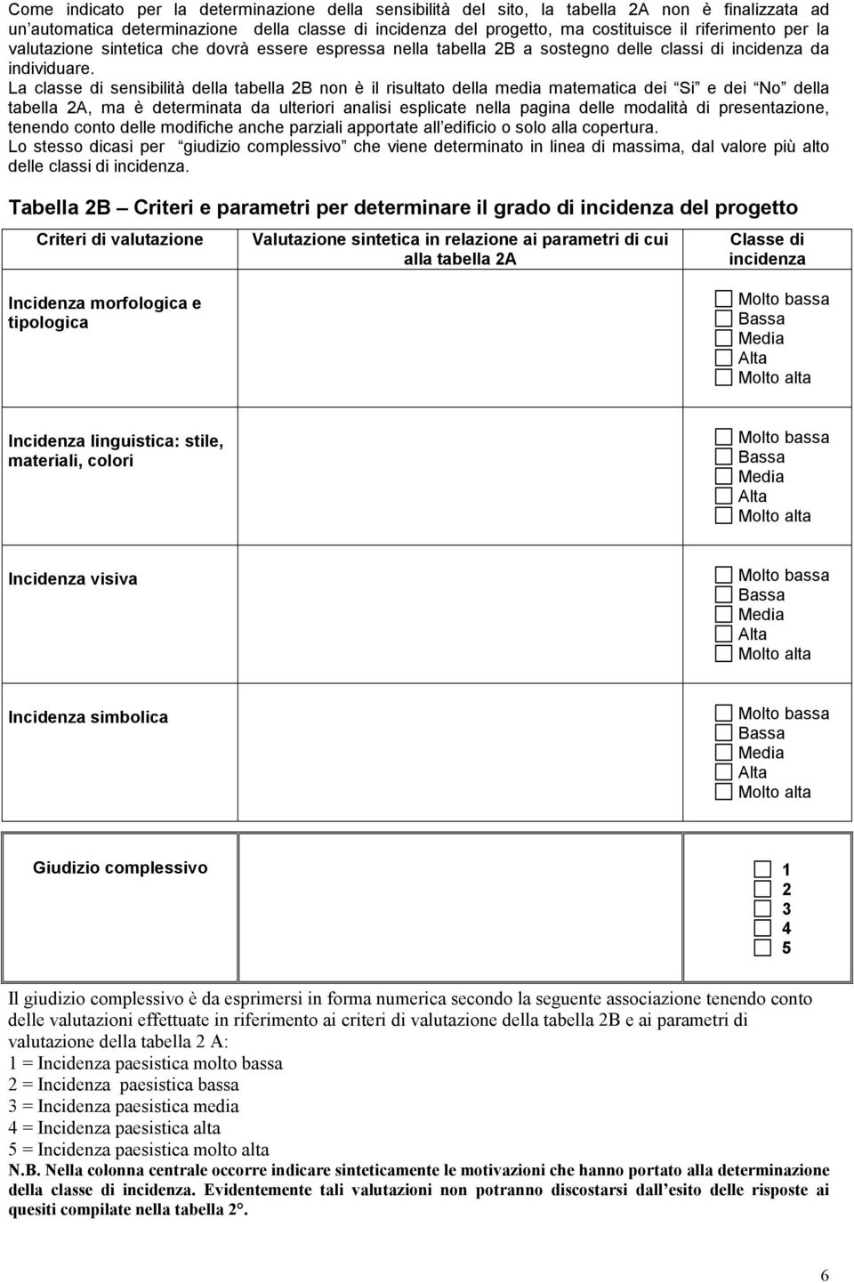 La classe di sensibilità della tabella 2B non è il risultato della media matematica dei Si e dei No della tabella 2A, ma è determinata da ulteriori analisi esplicate nella pagina delle modalità di