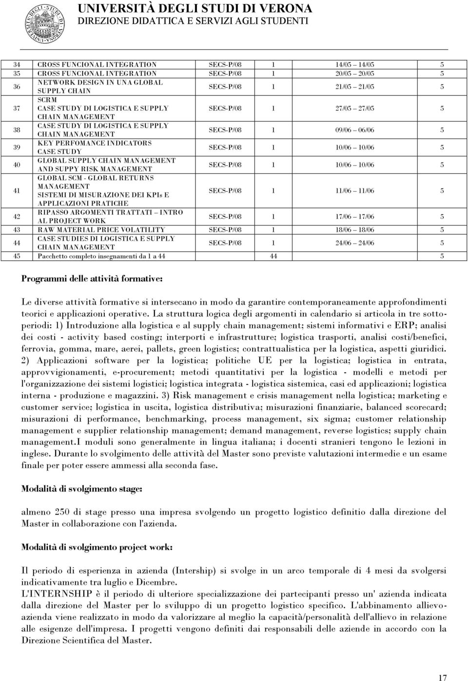 RISK MANAGEMENT 1 10/06 10/06 5 41 GLOBAL SCM - GLOBAL RETURNS MANAGEMENT SISTEMI DI MISURAZIONE DEI KPIs E 1 11/06 11/06 5 APPLICAZIONI PRATICHE 42 RIPASSO ARGOMENTI TRATTATI INTRO AL PROJECT WORK 1