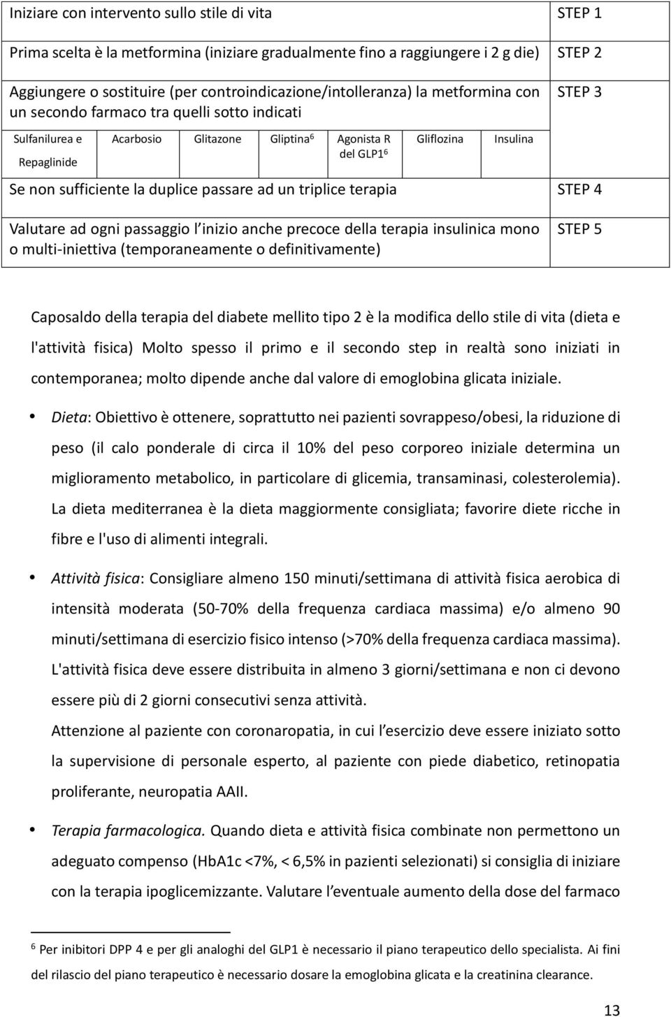 Insulina Se non sufficiente la duplice passare ad un triplice terapia STEP 4 Valutare ad ogni passaggio l inizio anche precoce della terapia insulinica mono o multi-iniettiva (temporaneamente o