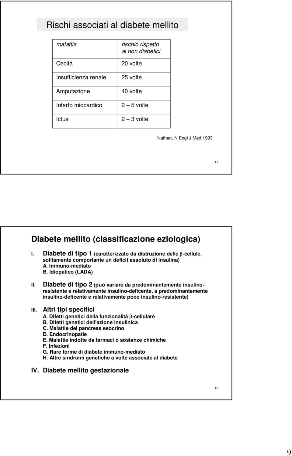 Immuno-mediato B. Idiopatico (LADA) II. III.