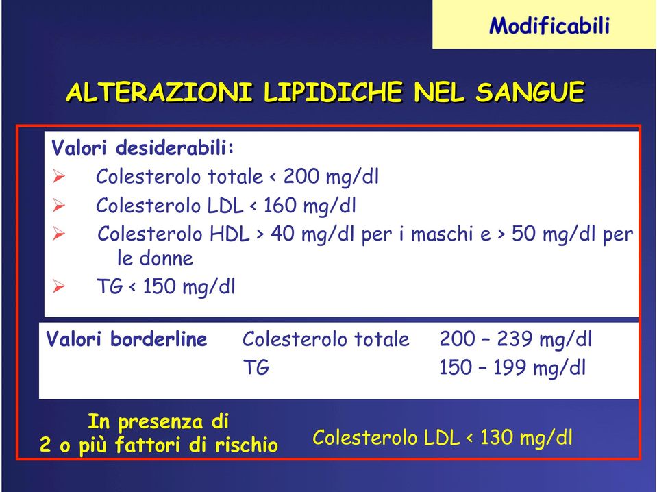 50 mg/dl per le donne TG < 150 mg/dl Valori borderline Colesterolo totale 200 239