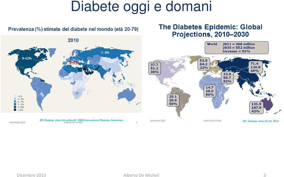 Dicembre 2013