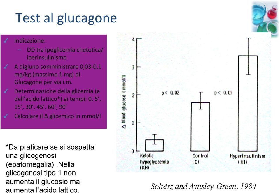0, 5, 15, 30, 45, 60, 90 Calcolare il glicemico in mmol/l *Da praticare se si sospetta una glicogenosi