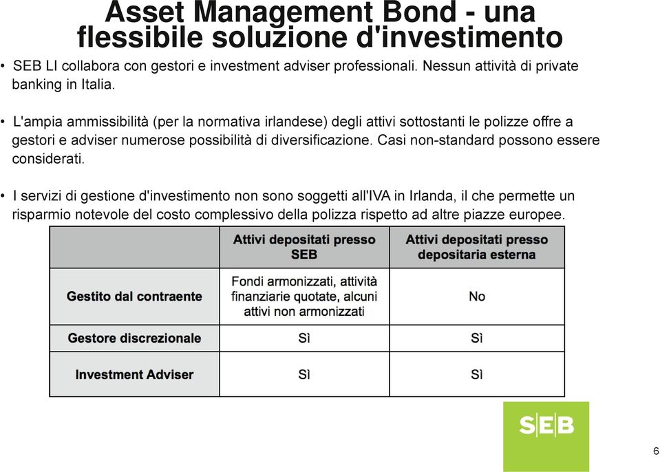 L'ampia ammissibilità (per la normativa irlandese) degli attivi sottostanti le polizze offre a gestori e adviser numerose possibilità di