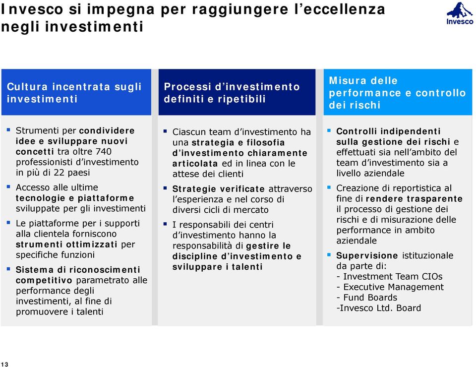 specifiche funzioni Sistema di riconoscimenti competitivo parametrato alle performance degli investimenti, al fine di promuovere i talenti Processi d investimento definiti e ripetibili Ciascun team d