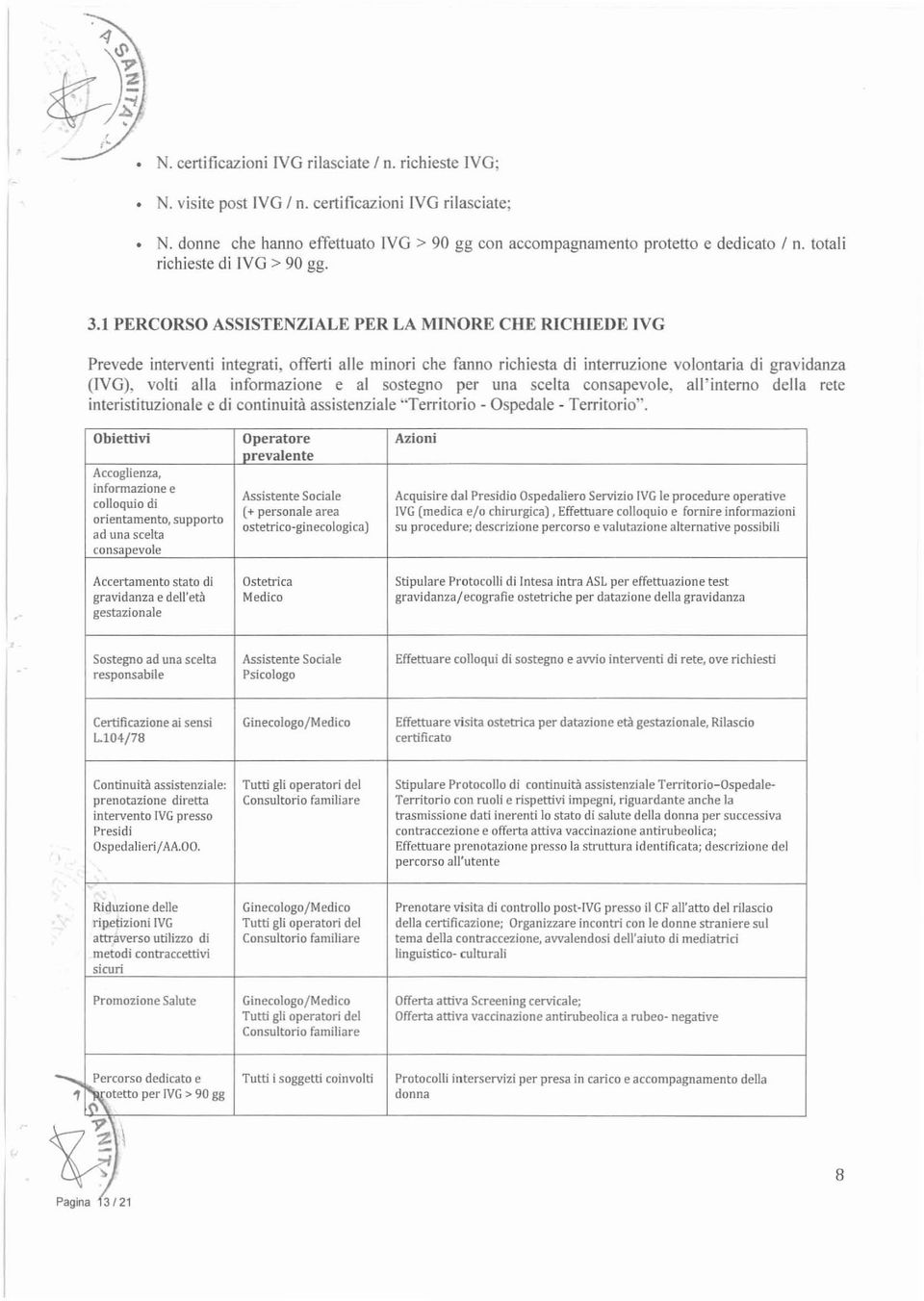 1 PERCORSO ASSISTENZIALE PER LA MINORE CHE RICHIEDE IVG Prevede interventi integrati, offerti alle minori che fanno richiesta di interruzione volontaria di gravidanza (lvg), volti alla informazione e