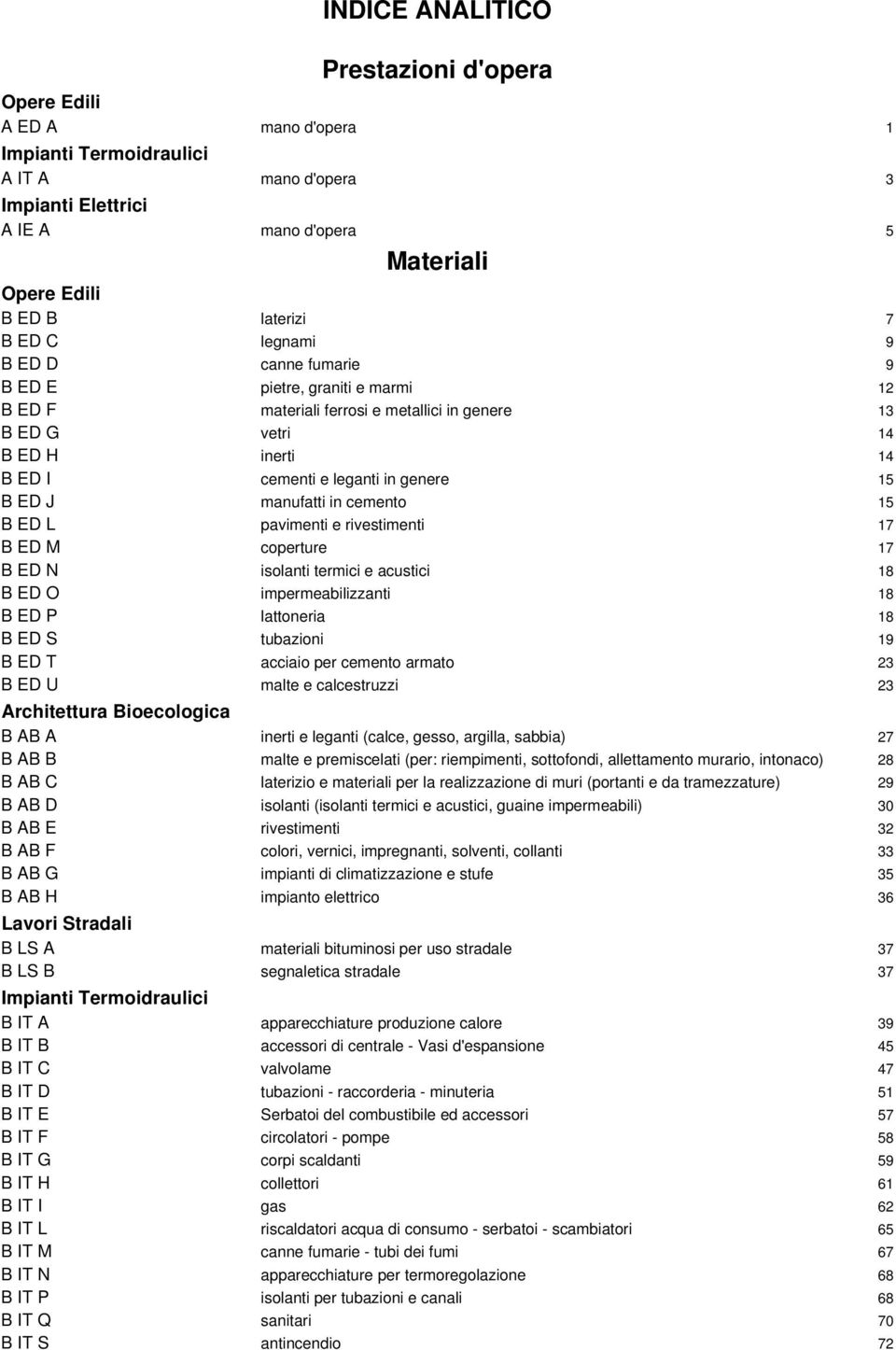 manufatti in cemento 15 B ED L pavimenti e rivestimenti 17 B ED M coperture 17 B ED N isolanti termici e acustici 18 B ED O impermeabilizzanti 18 B ED P lattoneria 18 B ED S tubazioni 19 B ED T