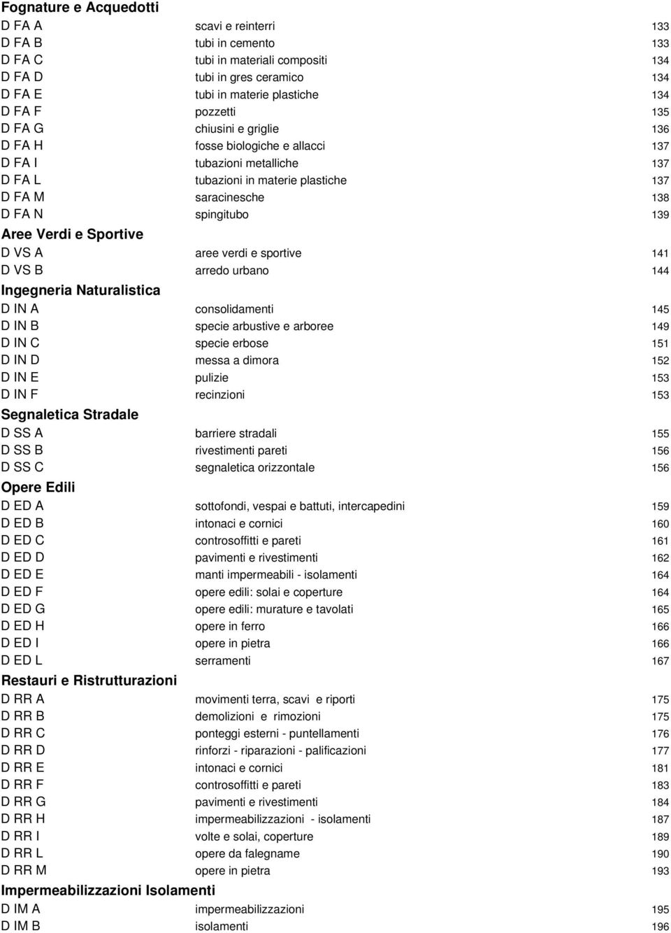 139 Aree Verdi e Sportive D VS A aree verdi e sportive 141 D VS B arredo urbano 144 Ingegneria Naturalistica D IN A consolidamenti 145 D IN B specie arbustive e arboree 149 D IN C specie erbose 151 D