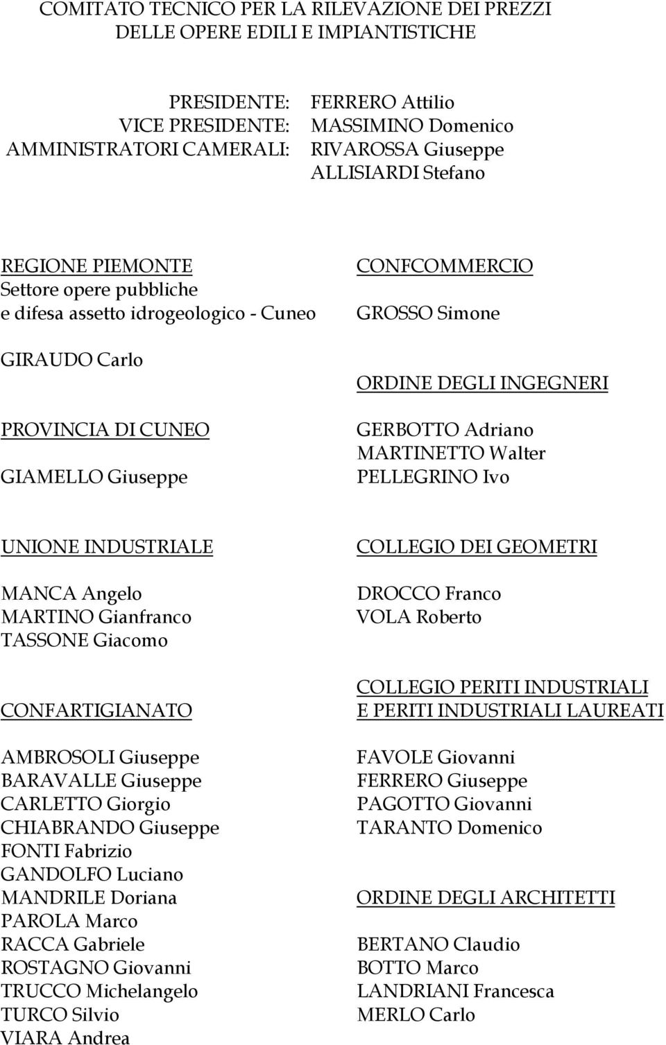 INGEGNERI GERBOTTO Adriano MARTINETTO Walter PELLEGRINO Ivo UNIONE INDUSTRIALE MANCA Angelo MARTINO Gianfranco TASSONE Giacomo CONFARTIGIANATO AMBROSOLI Giuseppe BARAVALLE Giuseppe CARLETTO Giorgio