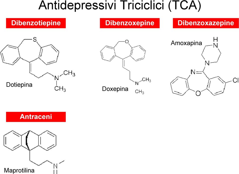 Dibenzoxazepine Amoxapina