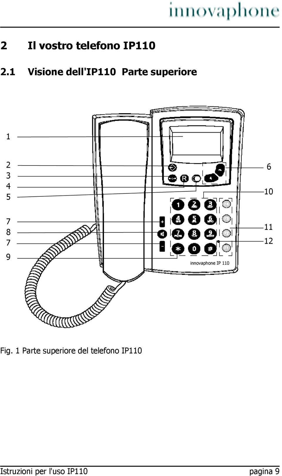 6 10 7 8 7 9 innovaphone IP 110 11 12 Fig.