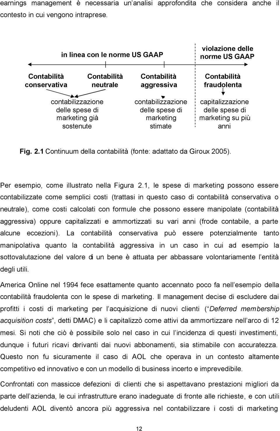 già sostenute... contabilizzazione delle spese di marketing stimate... capitalizzazione delle spese di marketing su più anni... Fig. 2.1 Continuum della contabilità (fonte: adattato da Giroux 2005).