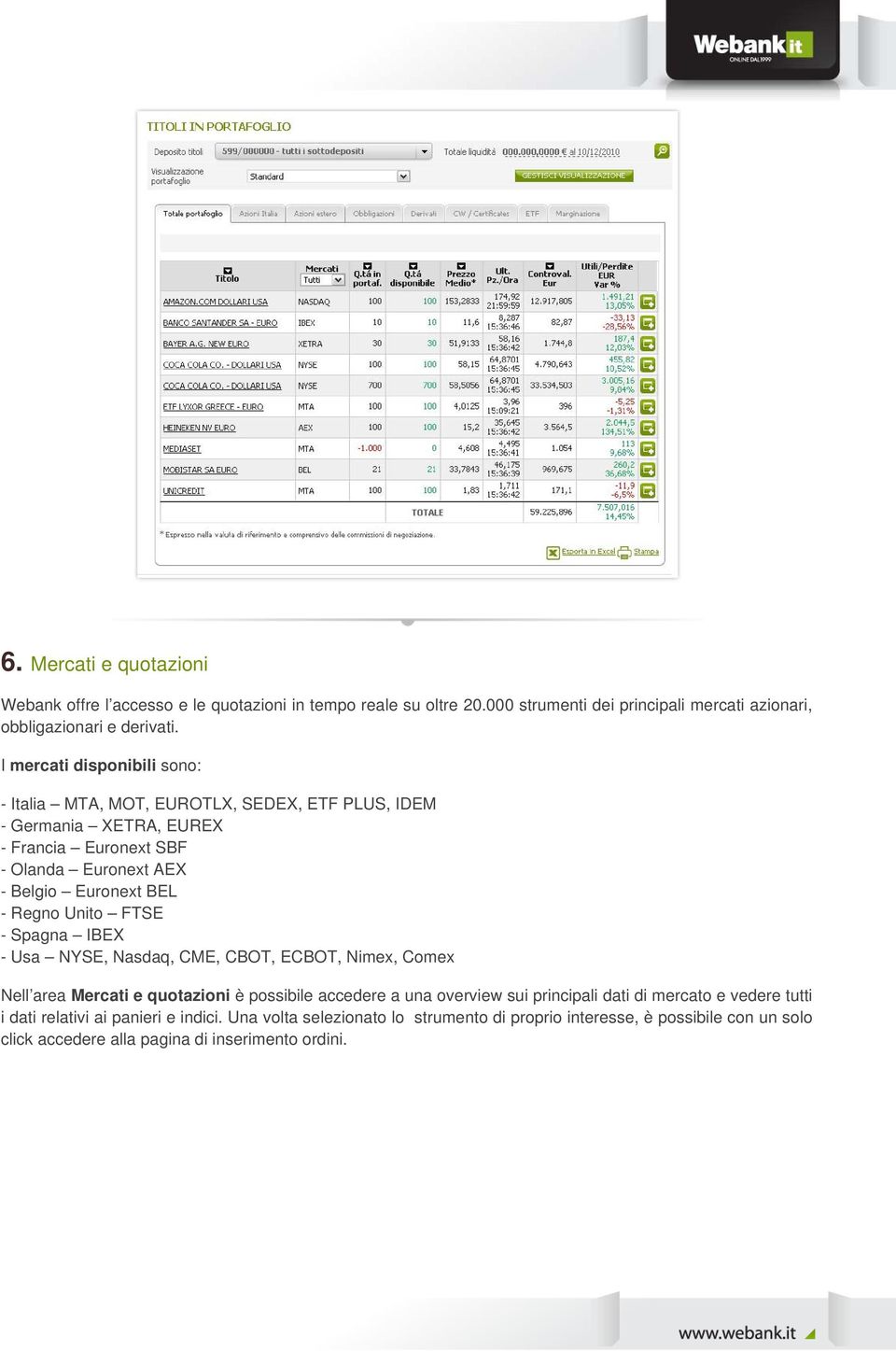 Regno Unito FTSE - Spagna IBEX - Usa NYSE, Nasdaq, CME, CBOT, ECBOT, Nimex, Comex Nell area Mercati e quotazioni è possibile accedere a una overview sui principali dati di