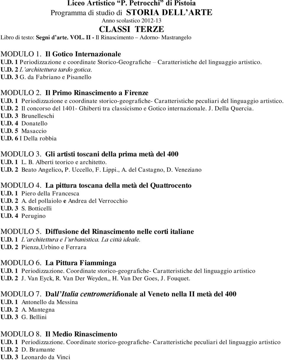 U.D. 2 Il concorso del 1401- Ghiberti tra classicismo e Gotico internazionale. J. Della Quercia. U.D. 3 Brunelleschi U.D. 4 Donatello U.D. 5 Masaccio U.D. 6 I Della robbia MODULO 3.