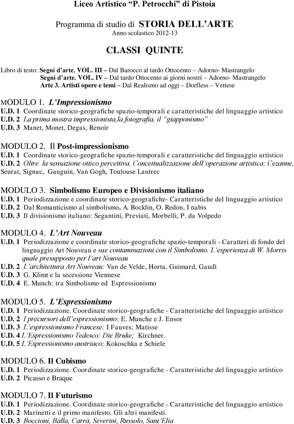 D. 3 Manet, Monet, Degas, Renoir MODULO 2. Il Post-impressionismo U.D. 1 Coordinate storico-geografiche spazio-temporali e caratteristiche del linguaggio artistico U.D. 2 Oltre la sensazione ottico percettiva.