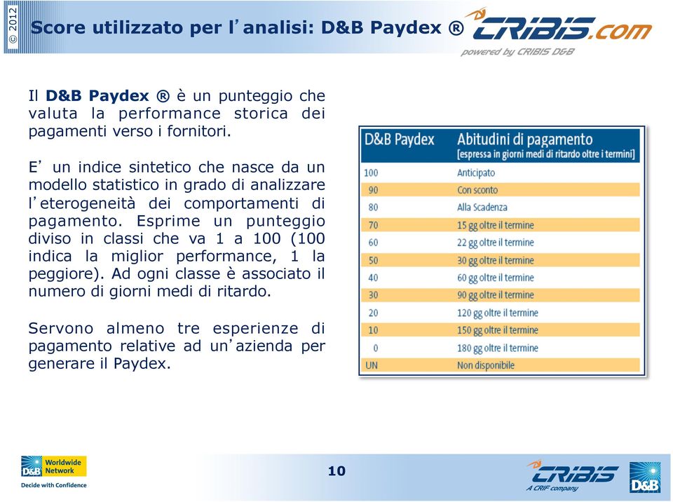 E un indice sintetico che nasce da un modello statistico in grado di analizzare l eterogeneità dei comportamenti di pagamento.