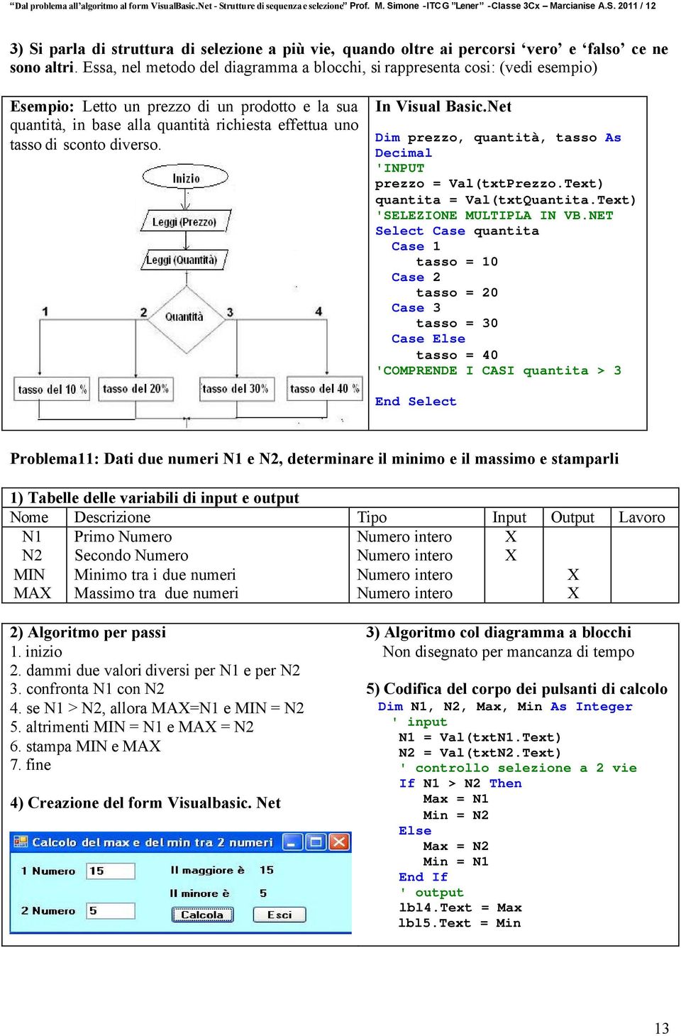 diverso. In Visual Basic.Net Dim prezzo, quantità, tasso As Decimal 'INPUT prezzo = Val(txtPrezzo.Text) quantita = Val(txtQuantita.Text) 'SELEZIONE MULTIPLA IN VB.