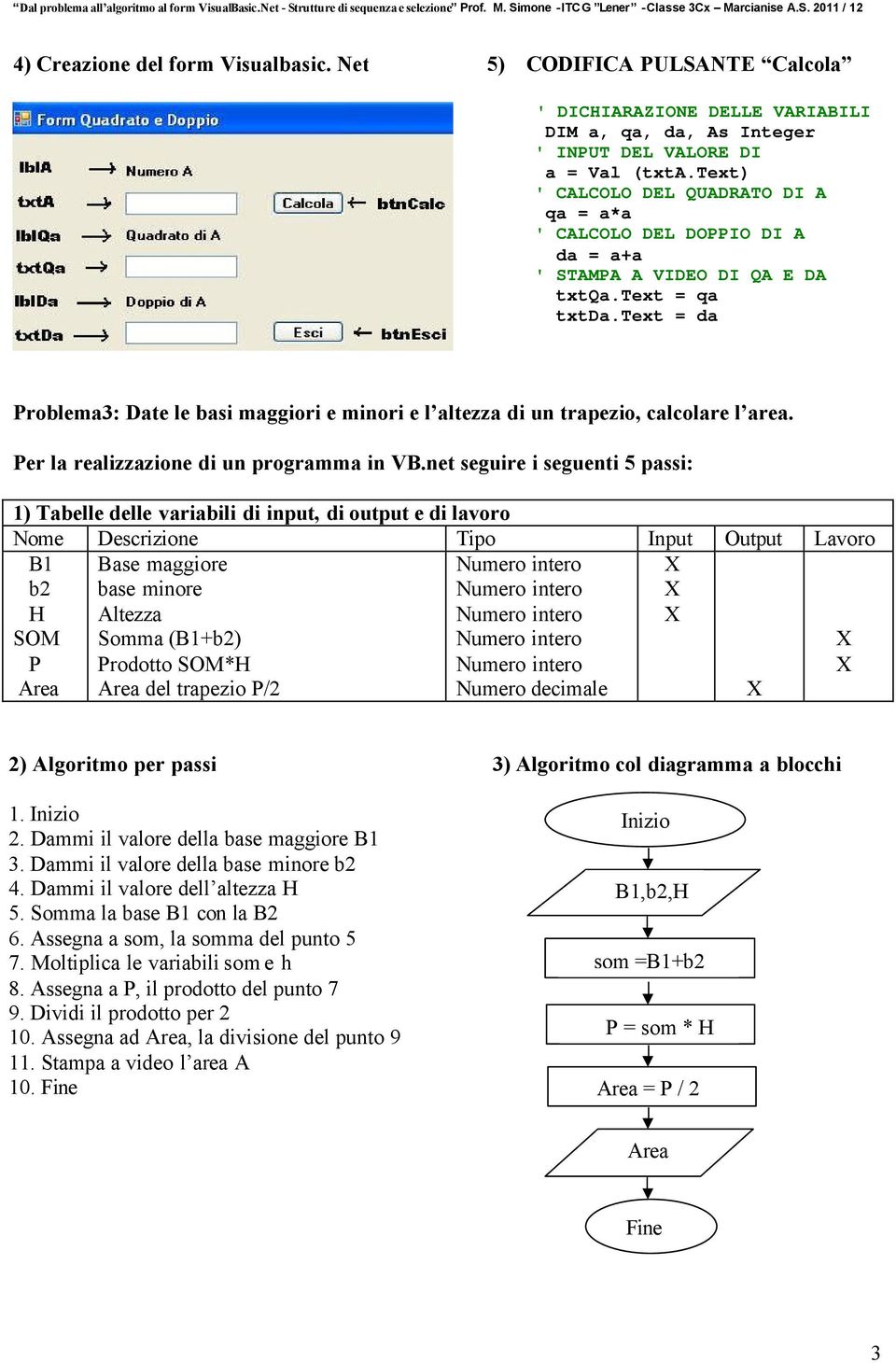 text = da Problema3: Date le basi maggiori e minori e l altezza di un trapezio, calcolare l area. Per la realizzazione di un programma in VB.