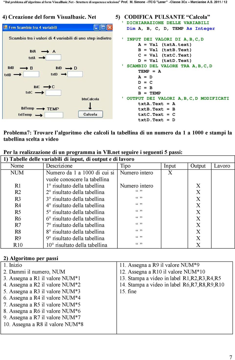 text = C txtd.text = D Problema7: Trovare l algoritmo che calcoli la tabellina di un numero da 1 a 1000 e stampi la tabellina scelta a video Per la realizzazione di un programma in VB.