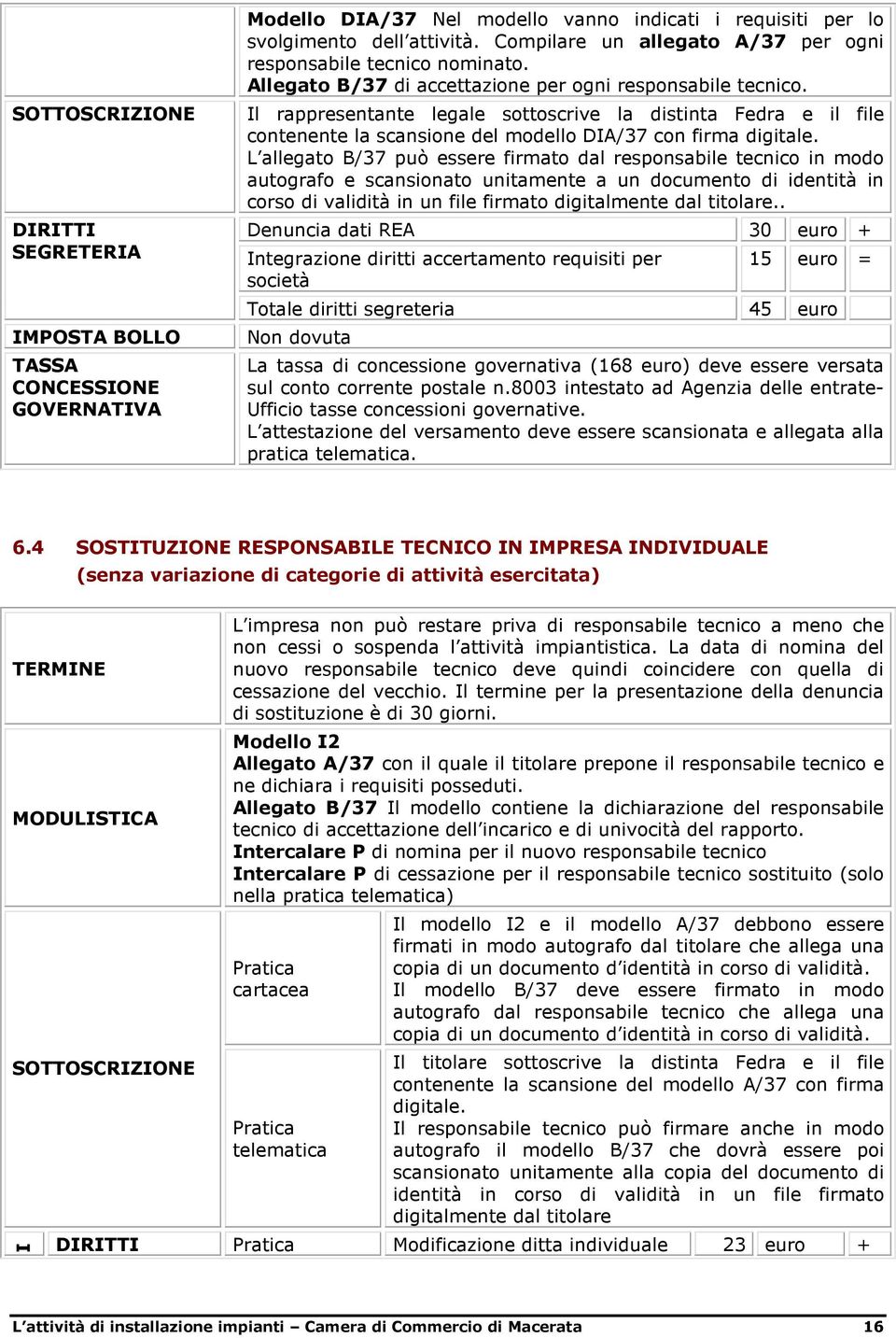 Il rappresentante legale sottoscrive la distinta Fedra e il file contenente la scansione del modello DIA/37 con firma digitale.