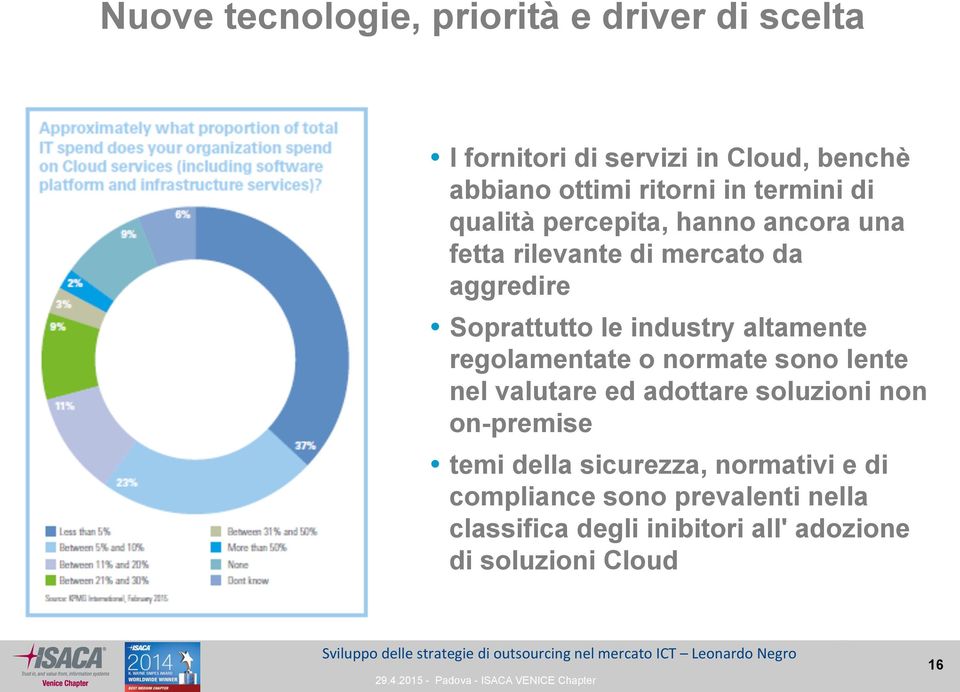 altamente regolamentate o normate sono lente nel valutare ed adottare soluzioni non on-premise temi della