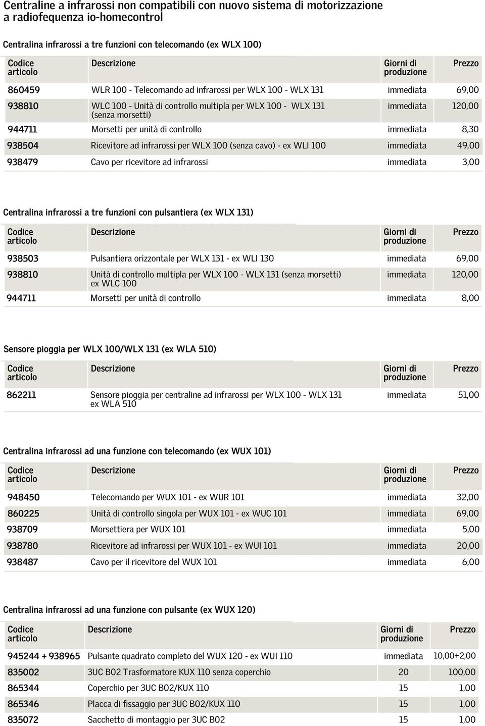 Ricevitore ad infrarossi per WLX 100 (senza cavo) - ex WLI 100 49,00 938479 Cavo per ricevitore ad infrarossi Centralina infrarossi a tre funzioni con pulsantiera (ex WLX 131) 938503 Pulsantiera