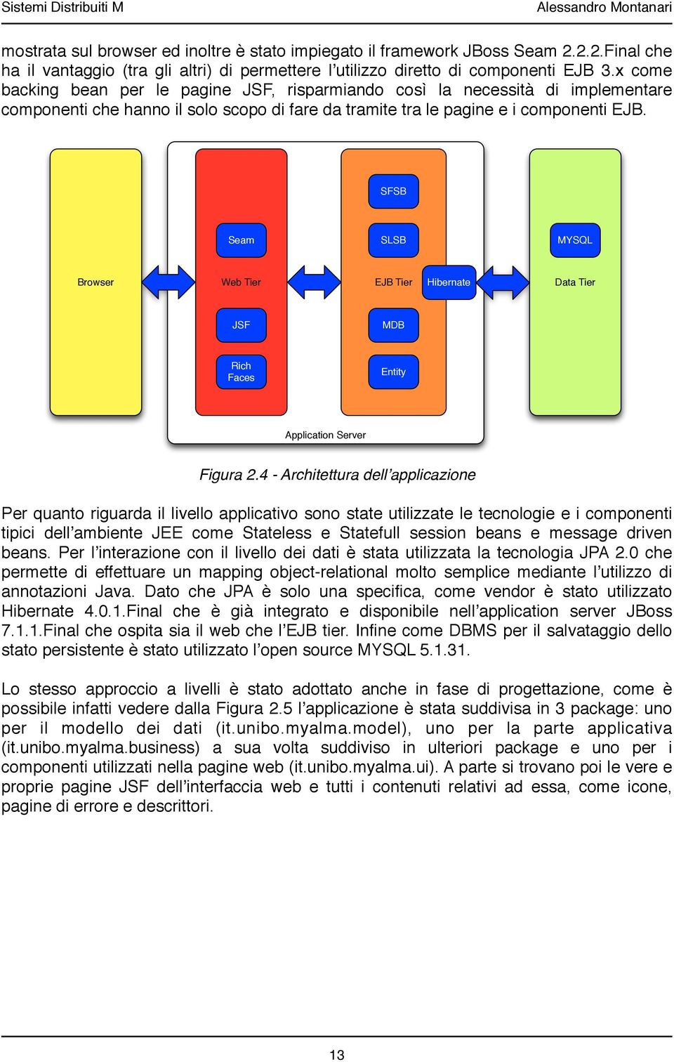 SFSB Seam SLSB MYSQL Browser Web Tier EJB Tier Hibernate Data Tier JSF MDB Rich Faces Entity Application Server Figura 2.