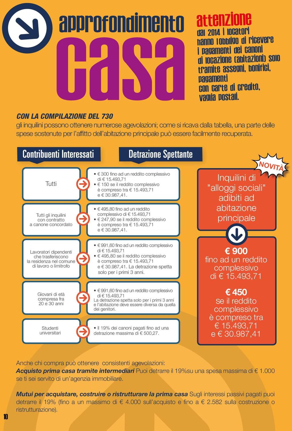 CON LA COMPILAZIONE DEL 730 gli inquilini possono ottenere numerose agevolazioni; come si ricava dalla tabella, una parte delle spese sostenute per l affitto dell abitazione principale può essere