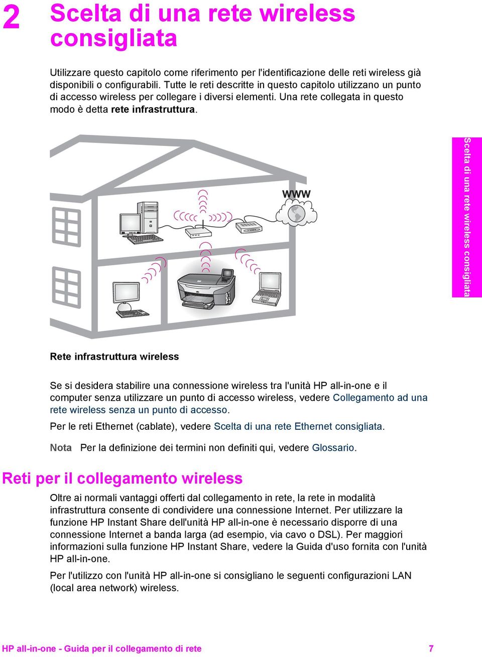 Scelta di una rete wireless consigliata Rete infrastruttura wireless Se si desidera stabilire una connessione wireless tra l'unità HP all-in-one e il computer senza utilizzare un punto di accesso