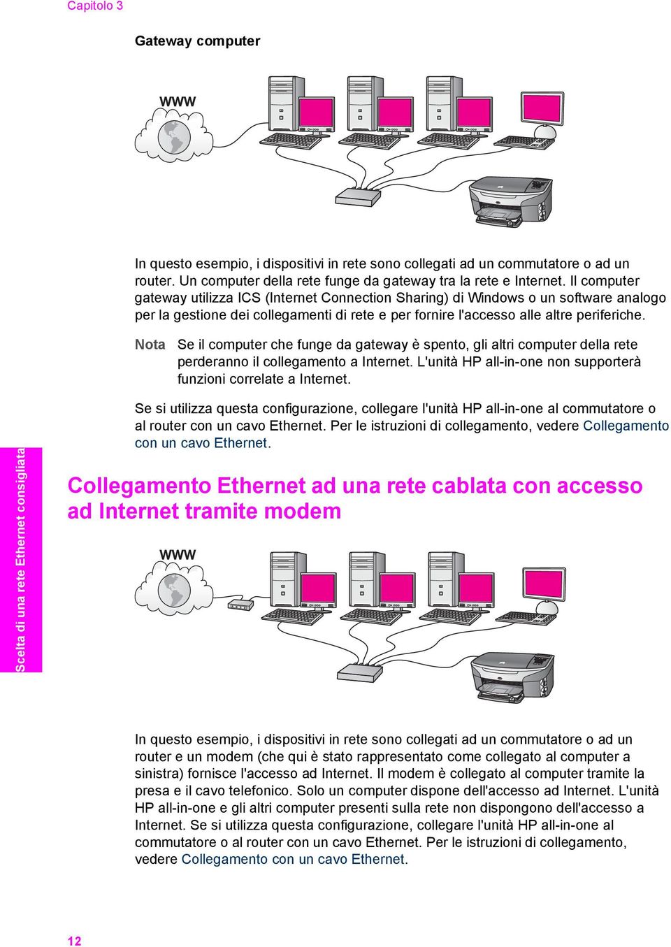 Se il computer che funge da gateway è spento, gli altri computer della rete perderanno il collegamento a Internet. L'unità HP all-in-one non supporterà funzioni correlate a Internet.