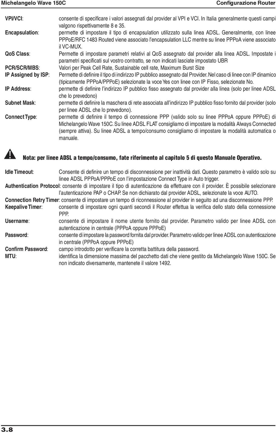 Generalmente, con linee PPPoE/RFC 1483 Routed viene associato l encapsulation LLC mentre su linee PPPoA viene associato il VC-MUX.