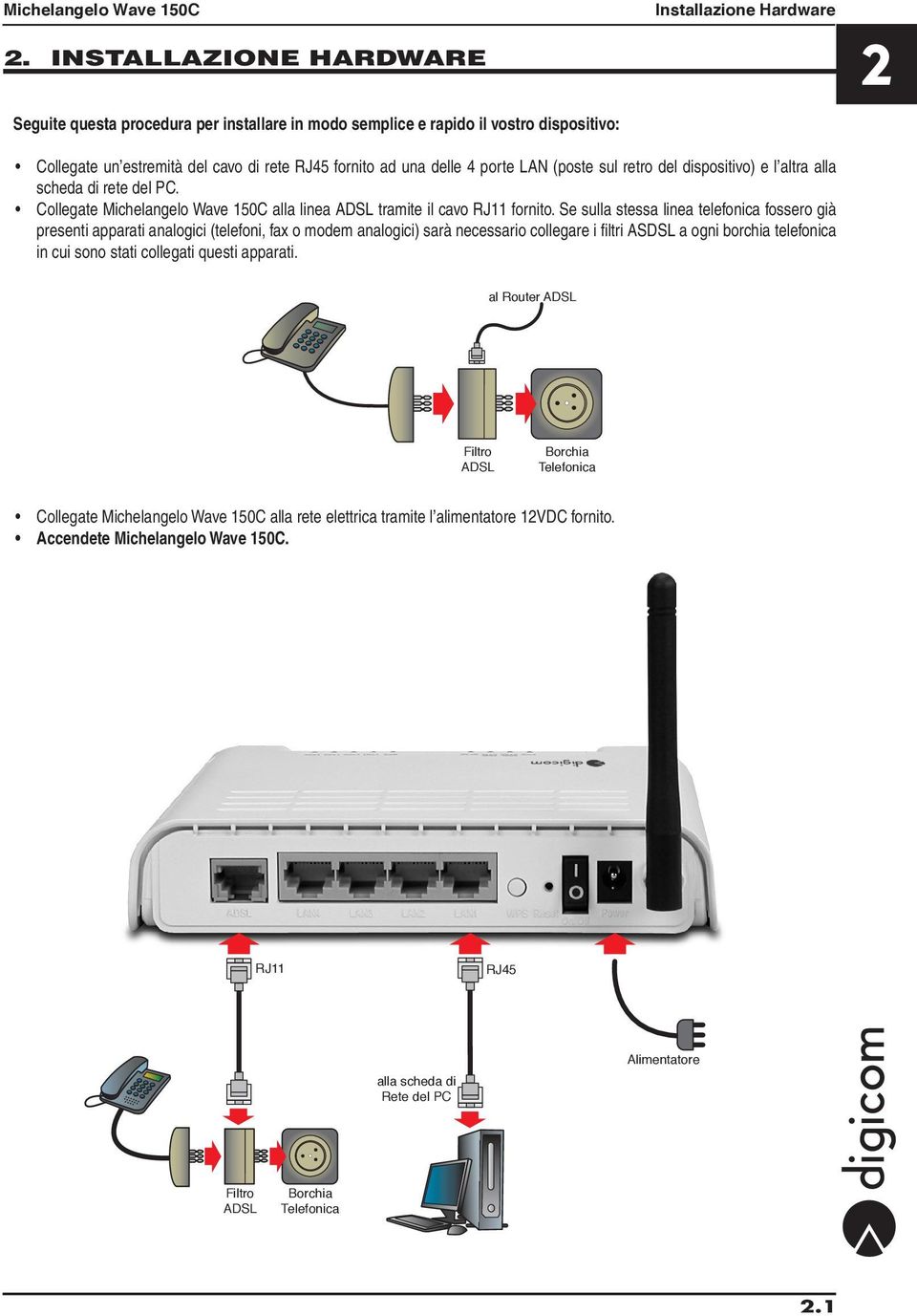 sul retro del dispositivo) e l altra alla scheda di rete del PC. Collegate Michelangelo Wave 150C alla linea ADSL tramite il cavo RJ11 fornito.