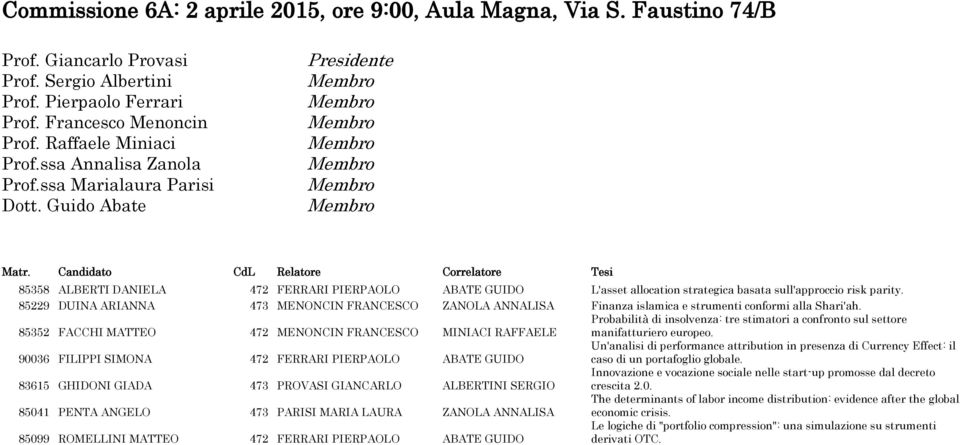 85229 DUINA ARIANNA 473 MENONCIN FRANCESCO ZANOLA ANNALISA Finanza islamica e strumenti conformi alla Shari'ah.