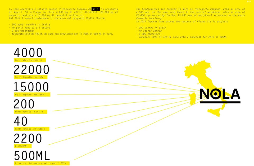 200 dipendenti - fatturato 2014 di 420 ML di euro con previsione per il 2015 di 500 ML di euro. The headquarters are located in Nola at Interporto Campano, with an area of 4.000 sqm.