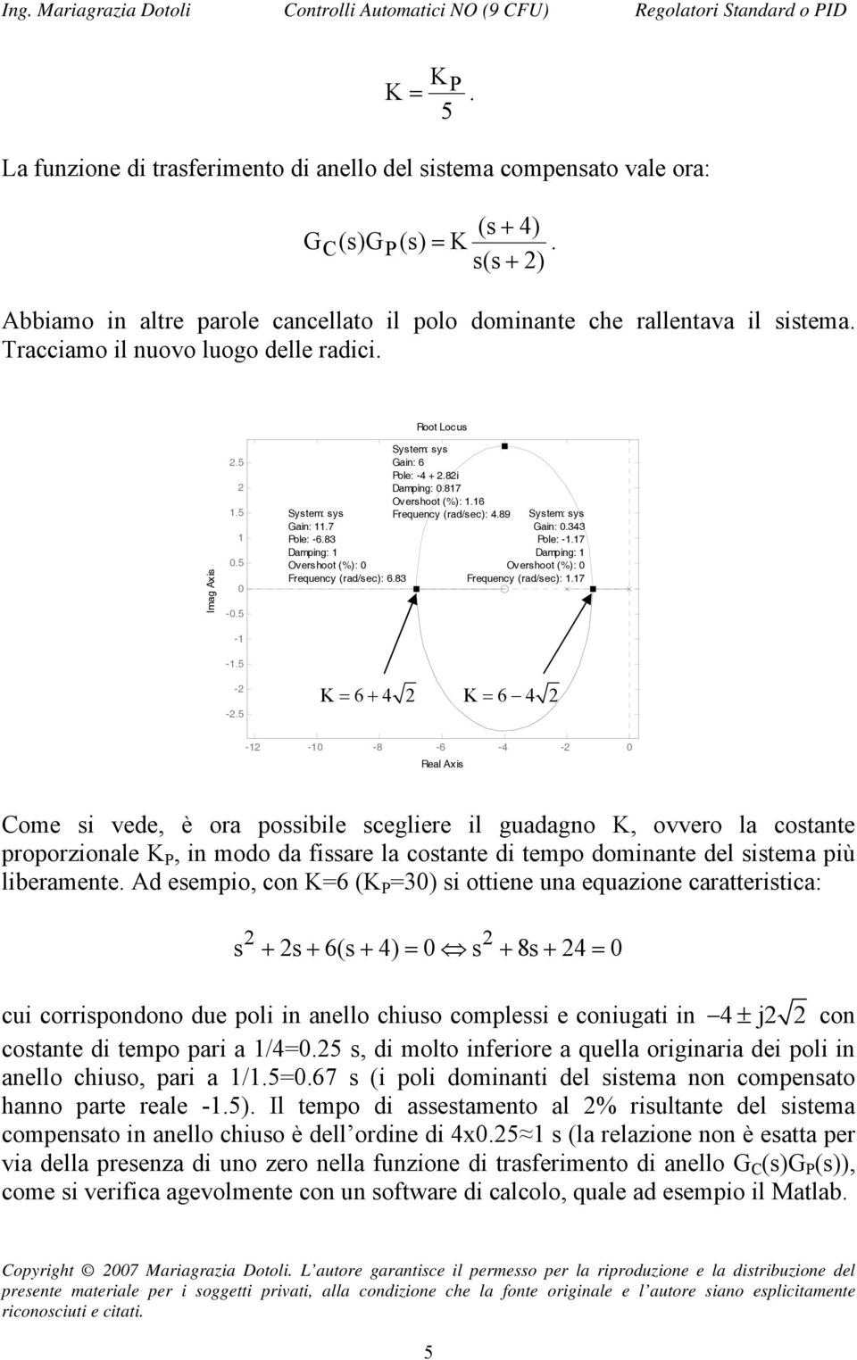 Frequency (rad/sec): 489 System: sys Gain: 343 ole: -7 Damping: Overshoot (%): Frequency (rad/sec): 7 - -5 - -5 K = 6 4 K = 6 4 - - -8-6 -4 - Real Axis Come si vede, è ora possibile scegliere il