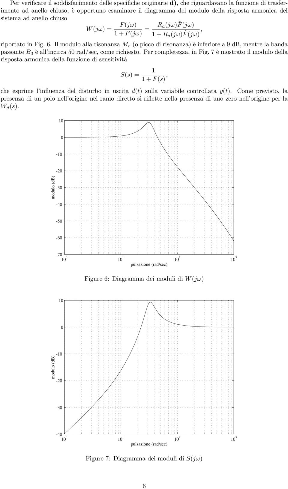 Il modulo alla risonanza M r (o picco di risonanza) è inferiore a 9 db, mentre la banda passante B 3 è all incirca 5 rad/sec, come richiesto. Per completezza, in Fig.