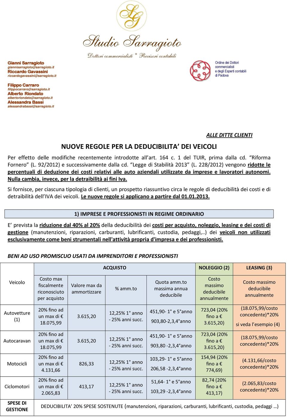 it Studio Sarragioto Dottori commercialisti * Revisori contabili Ordine dei Dottori commercialisti e degli Esperti contabili di Padova NUOVE REGOLE PER LA DEDUCIBILITA DEI VEICOLI ALLE DITTE CLIENTI