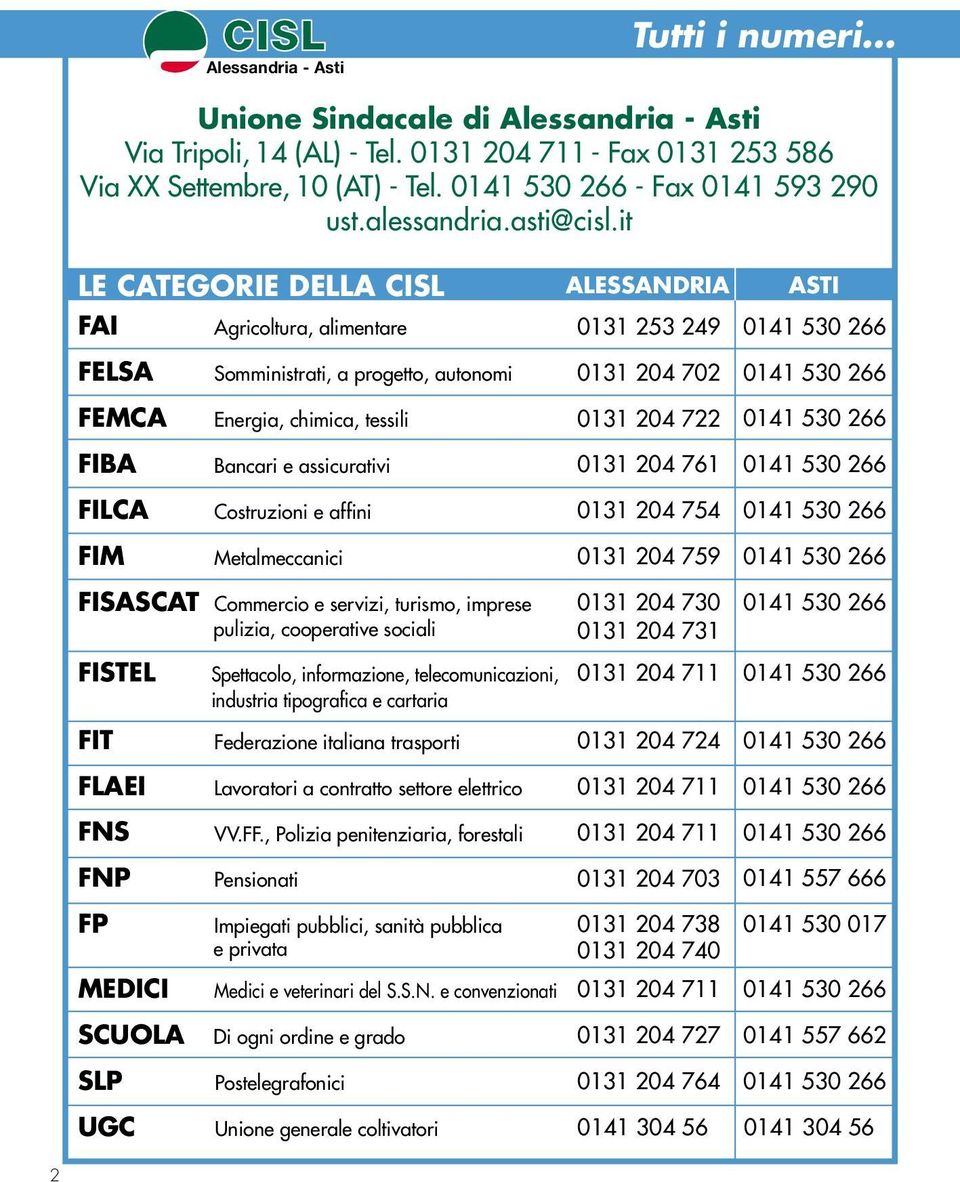 0131 204 711 - Fax 0131 253 586 012-2013 Guida 2013 Via ai OMNIA XX Servizi Settembre, 2012-2013 10 OM (AT) - Tel.